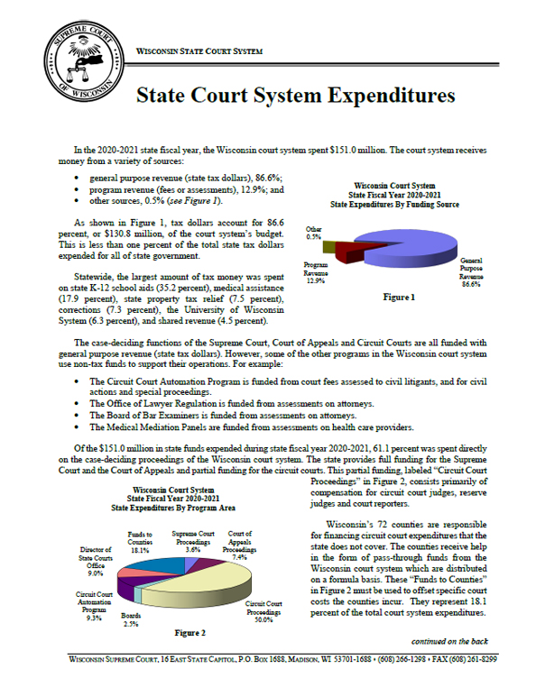 Court system expenditures